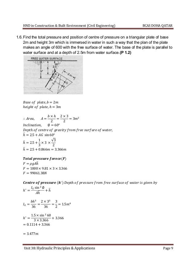 Hydraulic Principles & Applications