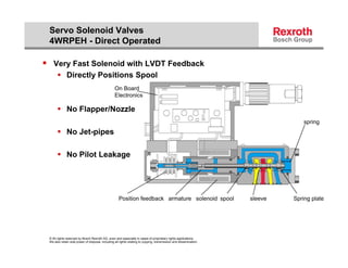 Servo Solenoid Valves
 4WRPEH - Direct Operated

 Very Fast Solenoid with LVDT Feedback
       Directly Positions Spool
                                                  On Board
                                                  Electronics

       No Flapper/Nozzle
                                                                                                                                 spring
       No Jet-pipes

       No Pilot Leakage




                                                     Position feedback armature solenoid spool                      sleeve   Spring plate




 © All rights reserved by Bosch Rexroth AG, even and especially in cases of proprietary rights applications.
 We also retain sole power of disposal, including all rights relating to copying, transmission and dissemination.
 