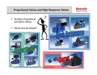 Proportional Valves and High Response Valves


 So Many Proportional
   and Servo Valves

 Which One Do I Need?




  © All rights reserved by Bosch Rexroth AG, even and especially in cases of proprietary rights applications.
  We also retain sole power of disposal, including all rights relating to copying, transmission and dissemination.
 