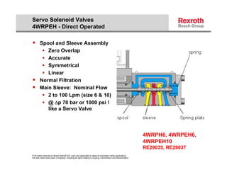 Servo Solenoid Valves
4WRPEH - Direct Operated

 Spool and Sleeve Assembly
          Zero Overlap
          A
           Accuratet
          Symmetrical
          Linear
       Normal Filtration
       Main Sleeve: Nominal Flow
          2 to 100 Lpm (size 6 & 10)
          @ p 70 bar or 1000 psi !
           like a Servo Valve




                                                                                                                   4WRPH6, 4WRPEH6,
                                                                                                                   4WRPEH10
                                                                                                                   RE29035, RE29037
© All rights reserved by Bosch Rexroth AG, even and especially in cases of proprietary rights applications.
We also retain sole power of disposal, including all rights relating to copying, transmission and dissemination.
 