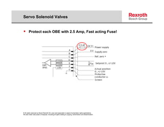 Servo Solenoid Valves


 Protect each OBE with 2.5 Amp, Fast acting Fuse!




© All rights reserved by Bosch Rexroth AG, even and especially in cases of proprietary rights applications.
We also retain sole power of disposal, including all rights relating to copying, transmission and dissemination.
 