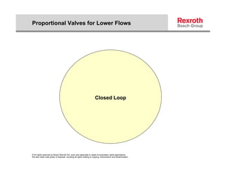 Proportional Valves for Lower Flows




                                                                         Closed Loop




© All rights reserved by Bosch Rexroth AG, even and especially in cases of proprietary rights applications.
We also retain sole power of disposal, including all rights relating to copying, transmission and dissemination.
 