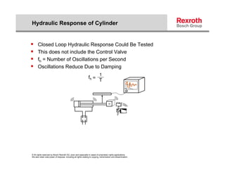 Hydraulic Response of Cylinder


     Closed Loop Hydraulic Response Could Be Tested
     This does not include the Control Valve
     fh = Number of Oscillations per Second
     Oscillations Reduce Due to Damping
                                                                              1
                                                                 fh =
                                                                              T
                                                                                                                   T




                                                                                         m




© All rights reserved by Bosch Rexroth AG, even and especially in cases of proprietary rights applications.
We also retain sole power of disposal, including all rights relating to copying, transmission and dissemination.
 