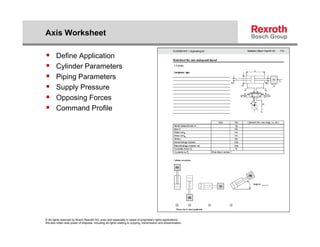 Axis Worksheet

       Define Application
       Cylinder Parameters
       Piping Parameters
          p g
       Supply Pressure
       Opposing Forces
       Command Profile




© All rights reserved by Bosch Rexroth AG, even and especially in cases of proprietary rights applications.
We also retain sole power of disposal, including all rights relating to copying, transmission and dissemination.
 