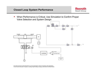 Closed Loop System Performance

 When Performance is Critical, Use Simulation to Confirm Proper
        Valve Selection and System Design




© All rights reserved by Bosch Rexroth AG, even and especially in cases of proprietary rights applications.
We also retain sole power of disposal, including all rights relating to copying, transmission and dissemination.
 