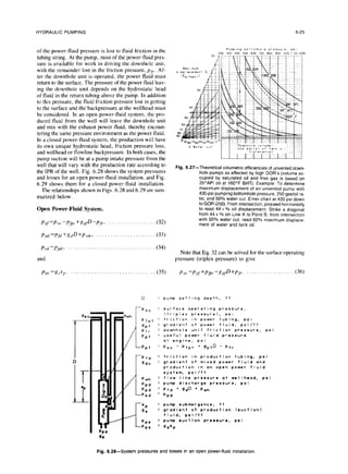 HYDRAULIC PUMPING 6-25
of the power-fluid pressure is lost to fluid friction in the
tubing string. At the pump, most of the power-fluid pres-
sure is available for work in driving the downhole unit.
with the remainder lost in the friction pressure, pfr. Af-
ter the downhole unit is operated. the power fluid must
return to the surface. The pressure of the power fluid leav-
ing the downhole unit depends on the hydrostatic head
of fluid in the return tubing above the pump. In addition
to this pressure, the fluid friction pressure lost in getting
to the surface and the backpressure at the wellhead must
be considered. In an open power-fluid system, the pro-
duced fluid from the well will leave the downhole unit
and mix with the exhaust power fluid, thereby encoun-
tering the same pressure environment as the power fluid.
In a closed power-fluid system, the production will have
its own unique hydrostatic head, friction pressure loss,
and wellhead or flowline backpressure. In both cases, the
pump suction will be at a pump intake pressure from the
well that will vary with the production rate according to
the IPR of the well. Fig. 6.28 shows the system pressures
and losses for an open power-fluid installation, and Fig.
6.29 shows them for a closed power-fluid installation.
The relationships shown in Figs. 6.28 and 6.29 are sum-
marized below.
Open Power-Fluid System.
~,,~=p~<,-pb, +g,fo-pfr, ................. (32)
pBd =pfd +gdD+p,,zh, ..................... (33)
Fig. 6.27-Theoreticalvolumetric
efficiencies
ofunvented down-
hole pumps as affectedby high GOR’s (volume oc-
cupied by saturatedoiland free gas is based on
35OAPI oilat 160°F BHT). Example: To determine
maximum displacement of an unvented pump with
430-psipumping bottomholepressure,
250 gas/oil
ra-
tio,
and 50% water cut.Enter chart at 430 psi down
toGOR (250).
From intersectlon.
proceed horizontally
to read 44 + % oildisplacement. Strikea dragonal
from 44+ % on Lme A to Pointt3,
from intersection
with50% water cut,read 62% maximum displace-
ment of water and tank oil.
ppd ‘p@, . . . . . . . (34)
Note that Eq. 32 can be solved for the surface operating
and pressure (triplex pressure) to give
pps =gssp. . . . . . . . . (35) pso =P,,~ +pfi, -gPjD+pfr. . . . (36)
I
:
PP*
9s
wh
0 1 pump setting depth, ft
-p,, = surface operating pressure.
(triplex pressurel. ps
pfpt
: friction in power tubing. psi
gPf
Pfr
PPf
: gradient of power fluid, psi/ft
: downhole unit friction pressure, psi
= useful power fluid pressure
-Ppf
-pfd
gdo
pwh
Ppd
Ppd
-pad
at engine, psi
= pso - ptpt + gpfD - pfr
= friction in production tubing, psi
z gradient of mired power f’luid and
production in an open power fluid
system, psi/ft
= flow line pressure at wellhead, psi
= pump discharge pressure, psi
= Pfd + 9,jD + P,,+,
’ Ppd
= pump submergence, ft
2 gradient of production (suctIonI
fluid, psi/ft
= pump suction pressure. psi
= 9*sp
Fig. 6.28--System pressures and losses in an open power-fluid
mstallation
 