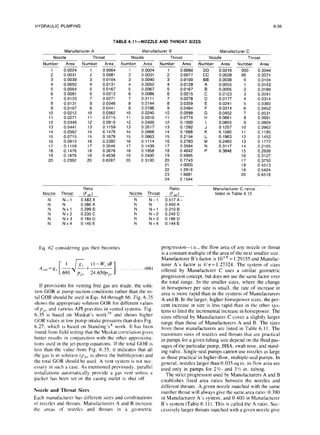 HYDRAULIC PUMPING 6-39
TABLEB.ll-NOZZLEANDTHROAT SIZES
Manufacturer A Manufacturer B
Nozzle Throat Nozzle Throat
Number Area Number Area Number Area Number Area
1 0.0024 1 0.0064 1 0.0024
2 0.0031 2 0.0081 2 0.0031
3 0.0039 3 0.0104 3 0.0040
4 0.0050 4 0.0131 4 0.0052
5 0.0064 5 0.0167 5 0.0067
6 0.0081 6 0.0212 6 0.0086
7 0.0103 7 0.0271 7 0.0111
a 0.0131 a 0.0346 8 0.0144
9 0.0167 9 0.0441 9 0.0186
10 0.0212 10 0.0562 10 0.0240
11 0.0271 11 0.0715 11 0.0310
12 0.0346 12 0.0910 12 0.0400
13 0.0441 13 0.1159 13 0.0517
14 0.0562 14 0.1476 14 0.0668
15 0.0715 15 0.1879 15 0.0863
16 0.0910 16 0.2392 16 0.1114
17 0.1159 17 0.3046 17 0.1439
la 0.1476 ia 0.3878 18 0.1858
19 0.1879 19 0.4938 19 0.2400
20 0.2392 20 0.6287 20 0.3100
1 0.0060
2 0.0077
3 0.0100
4 0.0129
5 0.0167
6 0.0215
7 0.0278
8 0.0359
9 0.0464
10 0.0599
11 0.0774
12 0.1000
13 0.1292
14 0.1668
15 0.2154
16 0.2783
17 0 3594
18 0.4642
19 0 5995
20 0.7743
21 1.0000
22 1.2916
23 1.6681
24 2.1544
Ratio
Nozzle Throat (Fa,1
N N-l- 0.483 X
N N 0.380 A
N N+l 0.299 B
N N+2 0.235 C
N N+3 0.184 D
N N+4 0145 E
Eq. 62 considering gas then becomes
Nozzle Throat
N N-i
N N
N N+l
N N+2
N N+3
N N+4
L+
(l-w,)R
. ” “....
p,,, 24,65Op,,, 1 (66)
If provisions for venting free gas are made, the solu-
tion GOR at pump suction conditions rather than the to-
tal GOR should be used in Eqs. 64 through 66. Fig. 6.35
shows the appropriate solution GOR for different values
OfP,n and various API gravities in vented systems. Fig.
6.35 is based on Muskat’s work’” and shows higher
GOR value!, at low pump-intake pressures than does Fig.
6.27. which is based on Standing’s’ work. It has been
found from field testing that the Muskat correlation gives
better results in conjunction with the other approxima-
tions used in the jet-pump equations. If the total GOR is
less than the value from Fig. 6.35, it indicates that all
the gas is in solution (p,,, is above the bubblepoint) and
the total GOR should be used. A vent system is not nec-
essary in such a case. As mentioned previously, parallel
installations automatically provide a gas vent unless a
packer has been set or the casing outlet is shut off.
Nozzle and Throat Sizes
Each manufacturer has different sizes and combinations
of nozzles and throats. Manufacturers A and B increase
the arcas of nozzles and throats in a geometric
Ratio
G=a,)
0.517A-
0.400 A
0.310 B
0.240 C
0.186 D
0.144 E
Manufacturer C
Nozzle
Number
Throat
l?
00
A
0
C
D
E
F
G
H
I
J
K
L
M
N
P
Area Number
0.0016 000 0.0044
0.0071
0.0104
0.0143
0.0199
0.0241
0.0314
0.0380
0.0452
0.0531
0.0661
0.0804
0.0962
0.1195
0.1452
0.1772
0.2165
0.2606
0.3127
0.3750
0.4513
0.5424
0.6518
0.0028 00
0.0038 0
0.0055 1
0.0095 2
0.0123 3
0.0177 4
0.0241 5
0.0314 6
0.0452 7
0.0661 8
0.0855 9
0.1257 10
0.1590 11
0.1963 12
0.2463 13
0.3117 14
0.3848 15
16
17
18
19
20
Area
Manufacturer C ratios
listed
in Table 6.12.
progression-i.e., the flow area of any nozzle or throat
is a constant multiple of the area of the next smaller size.
Manufacturer B’s factor is 10 “’ = 1.29155 and Manufac-
turer A’s factor is 4/r= 1.27324. The system of sizes
offered by Manufacturer C uses a similar geometric
progression concept, but does not use the same factor over
the total range. In the smaller sizes, where the change
in horsepower per size is small, the rate of increase in
area is more rapid than in the systems of Manufacturers
A and B. In the larger, higher-horsepower sizes, the per-
cent increase in size is less rapid than in the other sys-
tems to limit the incremental increase in horsepower. The
sizes offered by Manufacturer C cover a slightly larger
range than those of Manufacturers A and B. The sizes
from these manufacturers are listed in Table 6. I I. The
maximum sizes of nozzles and throats that are practical
in pumps for a given tubing size depend on the fluid pas-
sages of the particular pump, BHA, swab nose. and stand-
ing valve. Single-seal pumps cannot use nozzles as large
as those practical in higher-flow, multiple-seal pumps. In
general, nozzles larger than 0.035 sq in. in flow area are
used only in pumps for 2%- and 3%-in. tubing.
The strict progression used by Manufacturers A and B
establishes fixed area ratios between the nozzles and
different throats. A given nozzle matched with the same
number throat will always give the same area ratio: 0.380
in Manufacturer A’s system, and 0.400 in Manufacturer
B’s system (Table 6.1 I). This is called the A ratio. Suc-
cessively larger throats matched with a given nozzle give
 