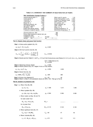 6-44 PETROLEUM ENGINEERING HANDBOOK
TABLE 6.15-WORKSHEET AND SUMMARY OF EQUATIONS FOR JET PUMPS
Well Identification
Example Problem 4
Vertical
settingdepth. ft 5,000
Tubing lengthyft
Tubing ID, in.
Tubing OD, in.
Return ID,in.
Wellhead pressure,psi
Gas specific
gravity
Oilgravity,
OAPl
Power fluid
specific
gravity
Produced oilspecific
gravity
6,000
1 995
2.375
4.892
100
0.75
O.BE
0.820
Water speclflc
gravity 1.03
Power fluid
gradient,psi/ft 0.353
Produced oilgradient,pstlft 0.353
Water gradient,
psllft 0.446
Oilviscosity,
cSt 2.5
Water viscosity,
cSt 0.65
GOR, scflbbl 150
Water cut,% 30
Surface temperature, OF 90
Bottomhole temperature, OF 130
Desired productIon,B/D 500
Pump intakepressure at above rate,psi 1,000
Productivity
index 1.o
Installation:
Casing I/ Parallel
Vented: Yes No J
Part A-Nozzle choice and power fluiditeration
Step l-Pump suctiongradient(Eq. 40)
cl,=9,(1- W,)+s,W,
Step 2-Minimum suctionarea (Eq. 66)
g, = 0.381
Am
=qs A Cm = 0.0163
Step 3-Nozzle sizefrom Table 6.11 withF,, =0.4 such thatthroat
annulus area (Tables6.12,6.13,or 6.14)is >Acm from Step 2.
size= 7 (ManufacturerA)
A,,= 0.0103
Step 4-Operating pressure chosen. pso = 2,500
Step 5-Nozzle pressure (Eq. 67)-neglect friction
on first
iteration.
Pn =Pso+SnD-Ptp,
Step L-Nozzle flow (Eq. 55)
pn = 4,265 4,232
qn =832A,J(~, -p&n qn ~824 820
Step 7-Friction from Appendix 6. Ptpr
= 33 33
Step t&-Return to Step 5 until
successive values are within15%. Then go to Part B.
Part B-Iteration on DrOduCtiOn rate
Step l-a. Return flow (Eq. 68)
qd =qs +qn
b. Return gradient(Eq. 69)
gd =bn xg,)+(q, xg,)j/qd
c. Return water cut (Eqs. 45 and 70)
forwater power fluid
WCd =(q, + W,q,Yq,
foroilpower fluid
WGd = Wcqsh,
d. Return gas/liquid
ratio
(Eq. 47)
f,, =q,u - w,m7,
e. Return viscosity
(Eq. 42)
v, = (1- WCdP, + WCdVW
qd = 1,320
gd = 0.364
wed
=
WC,=0 113
Fg, = 40
v,,,
=2.3
1,477
0.365
1,490
0.366
0.133 0.139
47 49
2.3 2.3
 