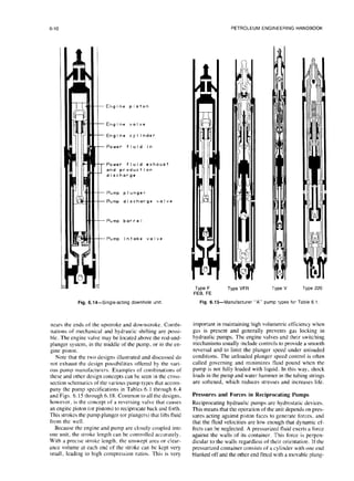PETROLEUM ENGINEERING HANDBOOK
-Engine piston
-Engine valve
-Engine cylinder
-Power fluid in
rPower fluid exhaust
i and production
discharge
-Pump plunger
-Pump d ischarge va Ive
-Pump barre I
-Pump intake valve
Type F
FEB, FE
Fig. 6.14--Single-acting
downhole unit
nears the ends of the upstroke and downstroke. Combi-
nations of mechanical and hydraulic shifting are possi-
ble. The engine valve may be located above the rod-and-
plunger system, in the middle of the pump, or in the en-
gine piston.
Note that the two designs illustrated and discussed do
not exhaust the design possibilities offered by the vari-
ous pump manufacturers. Examples of combinations of
these and other design concepts can be seen in the cross-
section schematics of the various pump types that accom-
pany the pump specifications in Tables 6. I through 6.4
and Figs. 6.15 through 6.18. Common to all the designs,
however. is the concept of a reversing valve that causes
an engine piston (or pistons) to reciprocate back and forth.
This strokes the pump plunger (or plungers) that lifts fluid
from the well.
Because the engine and pump are closely coupled into
one unit, the stroke length can be controlled accurately.
With a precise stroke length, the unswept area or clear-
ance volume at each end of the stroke can be kept very
small, leading to high compression ratios. This is very
Type VFR Type V Type 220
Fig.6.15-Manufacturer “A” pump types forTable 6.1
important in maintaining high volumetric efficiency when
gas is present and generally prevents gas locking in
hydraulic pumps. The engine valves and their switching
mechanisms usually include controls to provide a smooth
reversal and to limit the plunger speed under unloaded
conditions. The unloaded plunger speed control is often
called governing and minimizes fluid pound when the
pump is not fully loaded with liquid. In this way, shock
loads in the pump and water hammer in the tubing strings
are softened, which reduces stresses and increases life.
Pressures and Forces in Reciprocating Pumps
Reciprocating hydraulic pumps are hydrostatic devices.
This means that the operation of the unit depends on pres-
sures acting against piston faces to generate forces. and
that the fluid velocities are low enough that dynamic ef-
fects can be neglected. A pressurized fluid exerts a force
against the walls of its container. This force is perpen-
dicular to the walls regardless of their orientation. If the
pressurized container consists of a cylinder with one end
blanked off and the other end fitted with a movable plung-
 