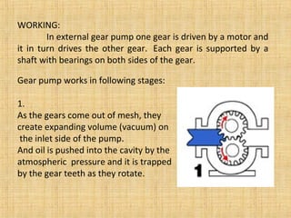 WORKING:
In external gear pump one gear is driven by a motor and
it in turn drives the other gear. Each gear is supported by a
shaft with bearings on both sides of the gear.
Gear pump works in following stages:
1.
As the gears come out of mesh, they
create expanding volume (vacuum) on
the inlet side of the pump.
And oil is pushed into the cavity by the
atmospheric pressure and it is trapped
by the gear teeth as they rotate.
 