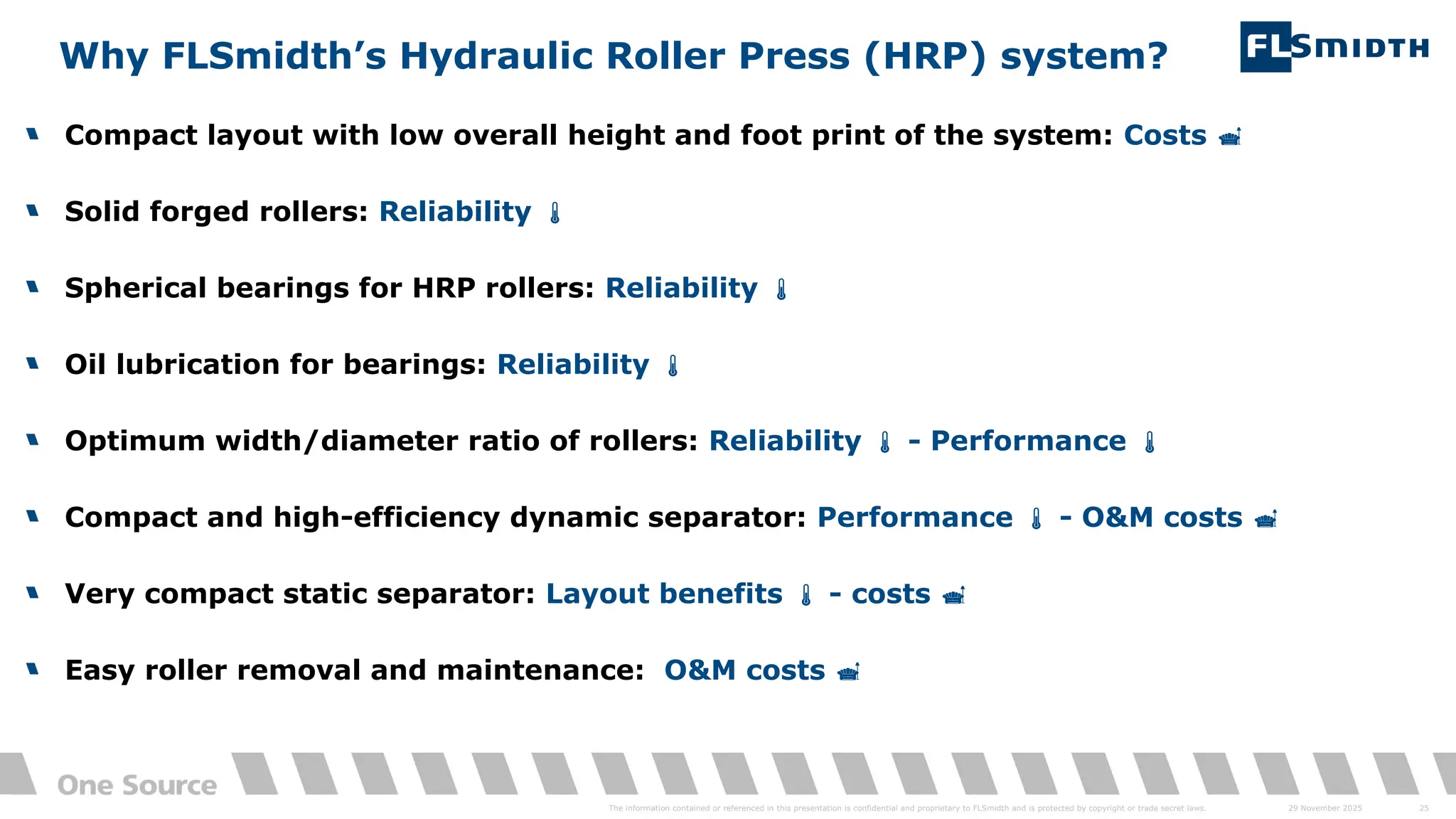 Hydraulic Roller Press Systems and operation.pptx