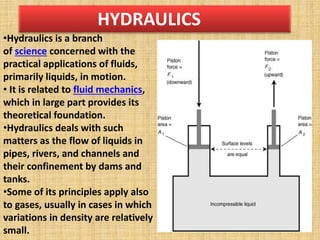 Hydraulics | PPTX