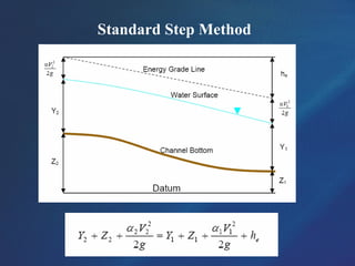 Standard Step Method
 
