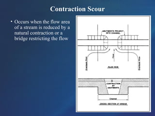 Contraction Scour
• Occurs when the flow area
of a stream is reduced by a
natural contraction or a
bridge restricting the flow
 