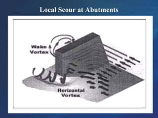 Local Scour at Abutments
 