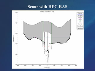 Scour with HEC-RAS
 