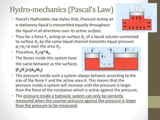 Hydro Pascal Hydraulics | PPTX