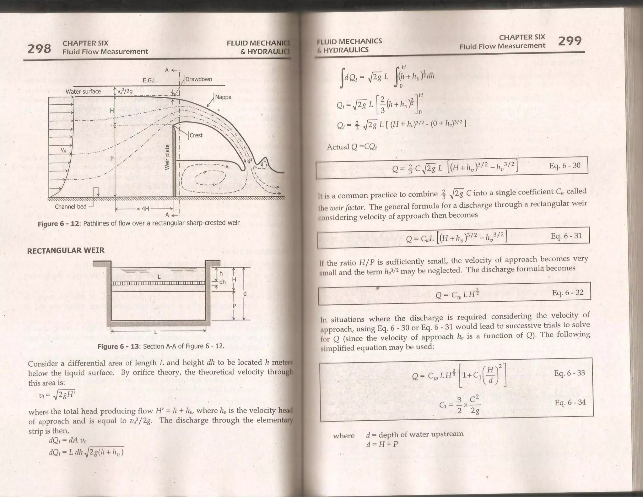 HYDRAULICS - Gillesania.pdf