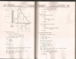 HYDRAULICS - Gillesania.pdf