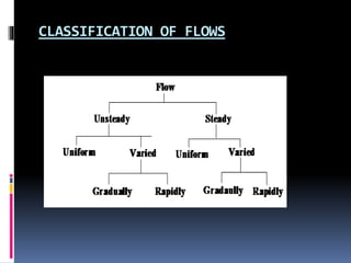 CLASSIFICATION OF FLOWS
 