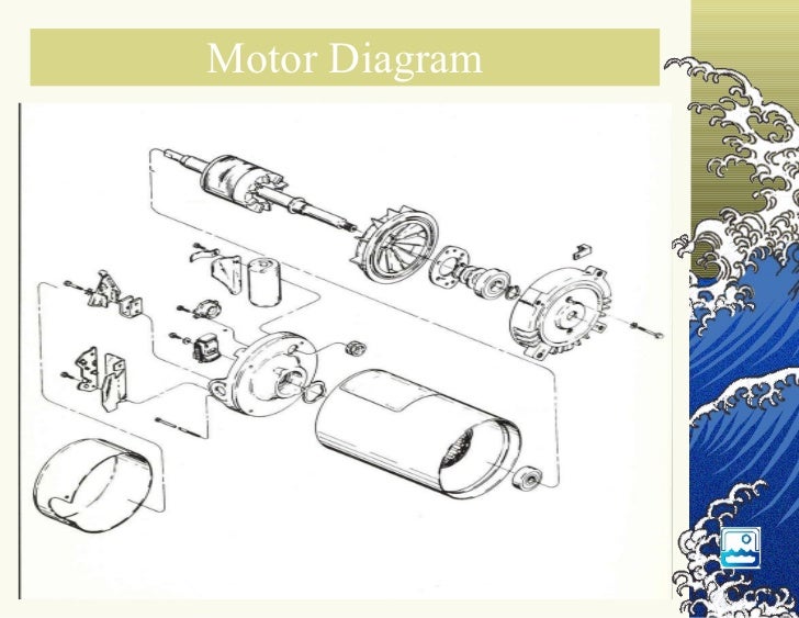 wiring schematic for 2 pumps free wiring diagram for you \u2022 Century Motors Wiring -Diagram Wire Colors ao smith electric motor parts diagram impremedia net fast efi wiring schematic for house wiring schematic