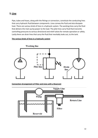 Hydraulics actuation system | PDF