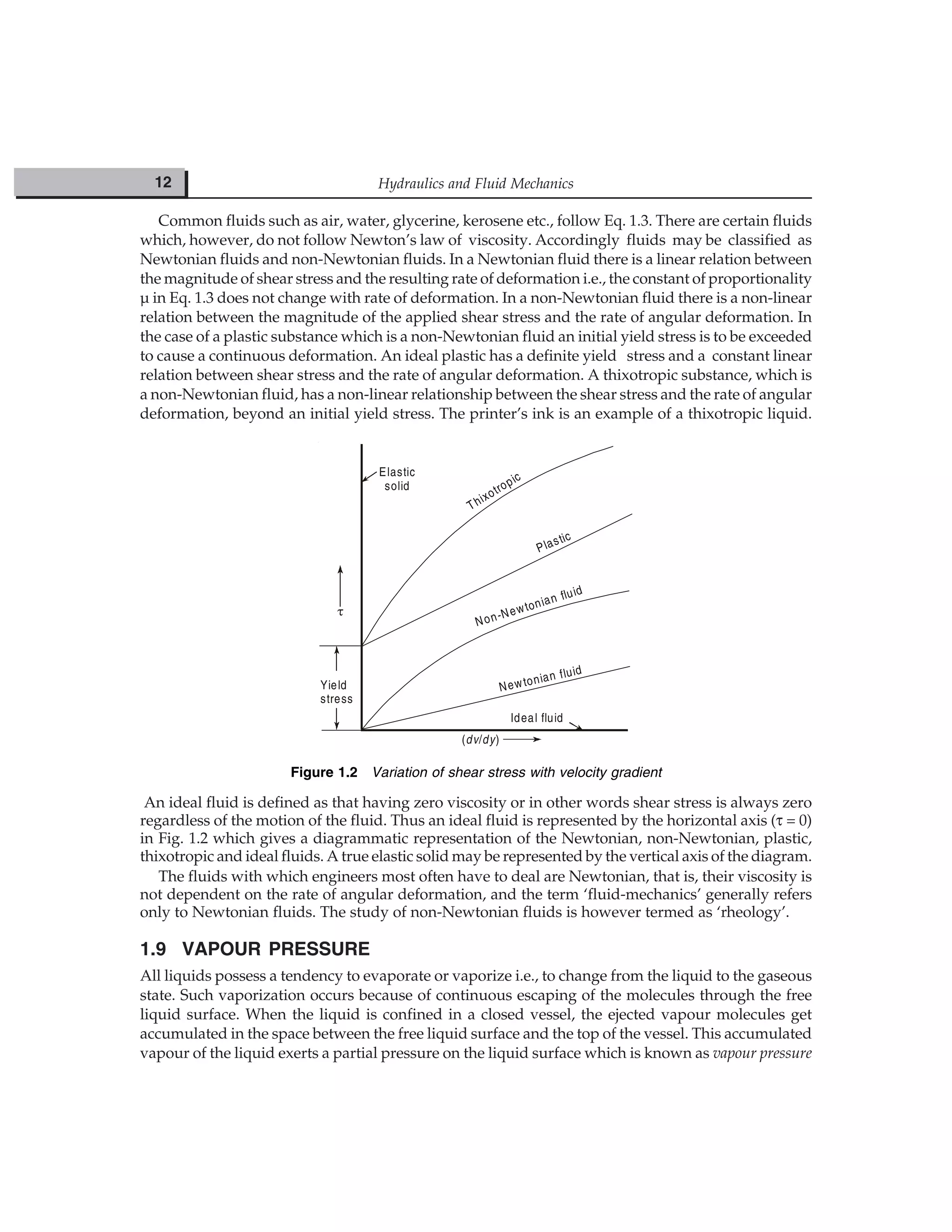 Hydraulics and fluid mechanics | PDF