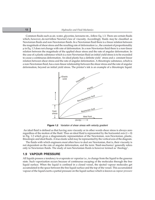 Hydraulics and fluid mechanics | PDF