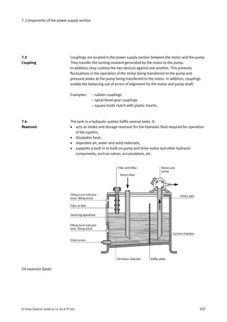 7. Components of the power supply section
Couplings are located in the power supply section between the motor and the pump.
They transfer the turning moment generated by the motor to the pump.
In addition, they cushion the two devices against one another. This prevents
fluctuations in the operation of the motor being transferred to the pump and
pressure peaks at the pump being transferred to the motor. In addition, couplings
enable the balancing out of errors of alignment for the motor and pump shaft.
Examples: – rubber couplings
– spiral bevel gear couplings
– square tooth clutch with plastic inserts.
The tank in a hydraulic system fulfils several tasks. It:
• acts as intake and storage reservoir for the hydraulic fluid required for operation
of the system;
• dissipates heat;
• separates air, water and solid materials;
• supports a built-in or built-on pump and drive motor and other hydraulic
components, such as valves, accumulators, etc.
Oil reservoir (tank)
7.3
Coupling
7.4
Reservoir
© Festo Didactic GmbH & Co. KG • TP 501 107
 