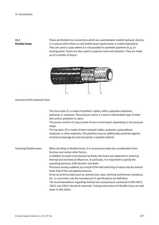 15. Accessories
These are flexible line connections which are used between mobile hydraulic devices
or in places where there is only limited space (particularly in mobile hydraulics).
They are used in cases where it is not possible to assemble pipelines (e. g. on
moving parts). Hoses are also used to suppress noise and vibration. They are made
up of a number of layers:
Structure of the hydraulic hose
The inner tube (1) is made of synthetic rubber, teflon, polyester-elastomer,
perbunan or neoprene. The pressure carrier is a woven intermediate layer of steel
wire and/or polyester or rayon.
This woven section (2) may consist of one or more layers depending on the pressure
range.
The top layer (3) is made of wear-resistant rubber, polyester, polyurethane
elastomer or other materials. The pipelines may be additionally protected against
mechanical damage by external spirals or plaited material.
When deciding on flexible hoses, it is necessary to take into consideration their
function and certain other factors.
In addition to power transmission by fluids, the hoses are subjected to chemical,
thermal and mechanical influences. In particular, it is important to specify the
operating pressure, both dynamic and static.
Pressures arising suddenly as a result of the fast switching of valves may be several
times that of the calculated pressures.
As far as technical data such as nominal size, load, chemical and thermal resistance,
etc. is concerned, only the manufacturer’s specifications are definitive.
The recommendations regarding nominal size and pressure contained in DIN 20021,
20022 and 20023 should be observed. Testing instructions for flexible hoses are laid
down in DIN 20024.
15.1
Flexible hoses
Selecting flexible hoses
© Festo Didactic GmbH & Co. KG • TP 501 217
 