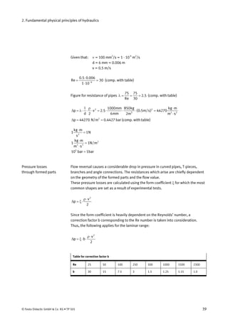 2. Fundamental physical principles of hydraulics
Given that: ν = 100 mmT
2T
/s = 1 ⋅ 10T
-4T
mT
2T
/s
d = 6 mm = 0.006 m
v = 0.5 m/s
30
101
006.05.0
Re 4
=
⋅
⋅
= −
(comp. with table)
Figure for resistance of pipes 5.2
30
75
Re
75
===λ (comp. with table)
table)with(comp.bar4427.0m/N44270p
sm
mkg
44270)s/m5.0(
m2
kg850
mm6
mm1000
5.2v
2d
l
p
2
22
2
3
2
==∆
⋅
⋅
=⋅⋅⋅=⋅
ρ
⋅⋅λ=∆
bar1bar10
m/N1
sm
mkg
1
N1
s
mkg
1
5
2
22
2
=
=
⋅
⋅
=
⋅
Flow reversal causes a considerable drop in pressure in curved pipes, T-pieces,
branches and angle connections. The resistances which arise are chiefly dependent
on the geometry of the formed parts and the flow value.
These pressure losses are calculated using the form coefficient ξ for which the most
common shapes are set as a result of experimental tests.
2
v
p
2
⋅ρ
⋅ξ=∆
Since the form coefficient is heavily dependent on the Reynolds’ number, a
correction factor b corresponding to the Re number is taken into consideration.
Thus, the following applies for the laminar range:
2
v
bp
2
⋅ρ
⋅⋅ξ=∆
Table for correction factor b
Re 25 50 100 250 500 1000 1500 2300
b 30 15 7.5 3 1.5 1.25 1.15 1.0
Pressure losses
through formed parts
© Festo Didactic GmbH & Co. KG • TP 501 39
 