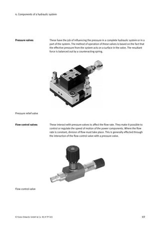 4. Components of a hydraulic system
These have the job of influencing the pressure in a complete hydraulic system or in a
part of the system. The method of operation of these valves is based on the fact that
the effective pressure from the system acts on a surface in the valve. The resultant
force is balanced out by a counteracting spring.
Pressure relief valve
These interact with pressure valves to affect the flow rate. They make it possible to
control or regulate the speed of motion of the power components. Where the flow
rate is constant, division of flow must take place. This is generally effected through
the interaction of the flow control valve with a pressure valve.
Flow control valve
Pressure valves
Flow control valves
© Festo Didactic GmbH & Co. KG • TP 501 69
 