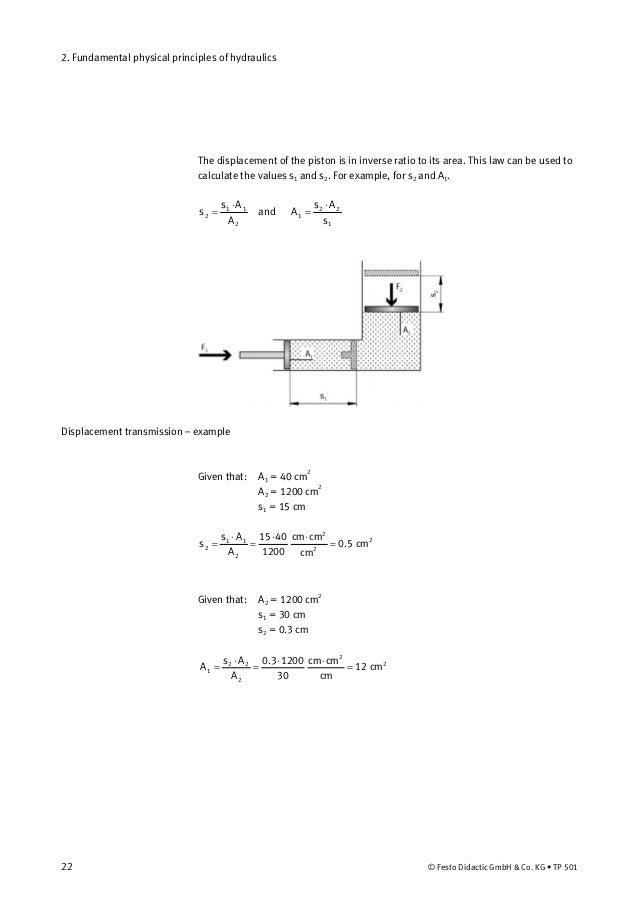 Hydraulics basic