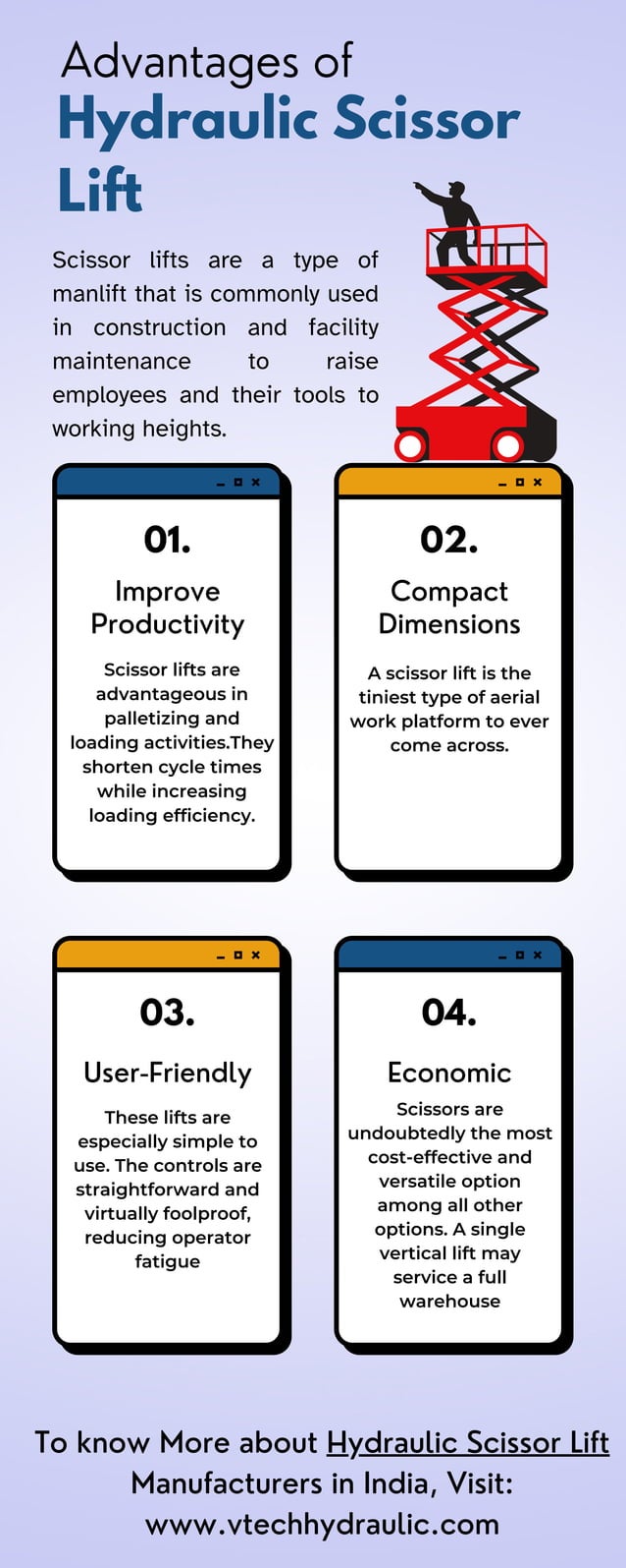 Hydraulic Scissor Lift.pdf