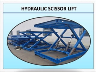 Hydraulic scissor lift Manufacturer.pptx