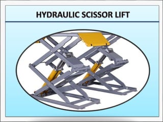 Hydraulic scissor lift Manufacturer.pptx