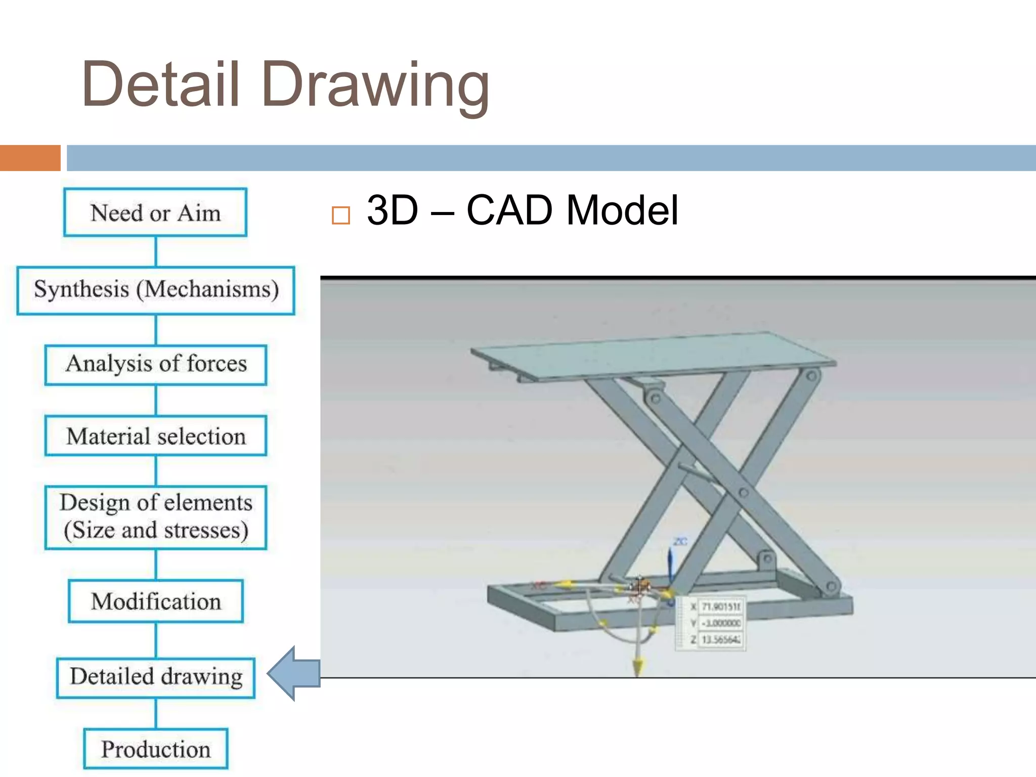 Hydraulic Scissor Lift PPT PPT