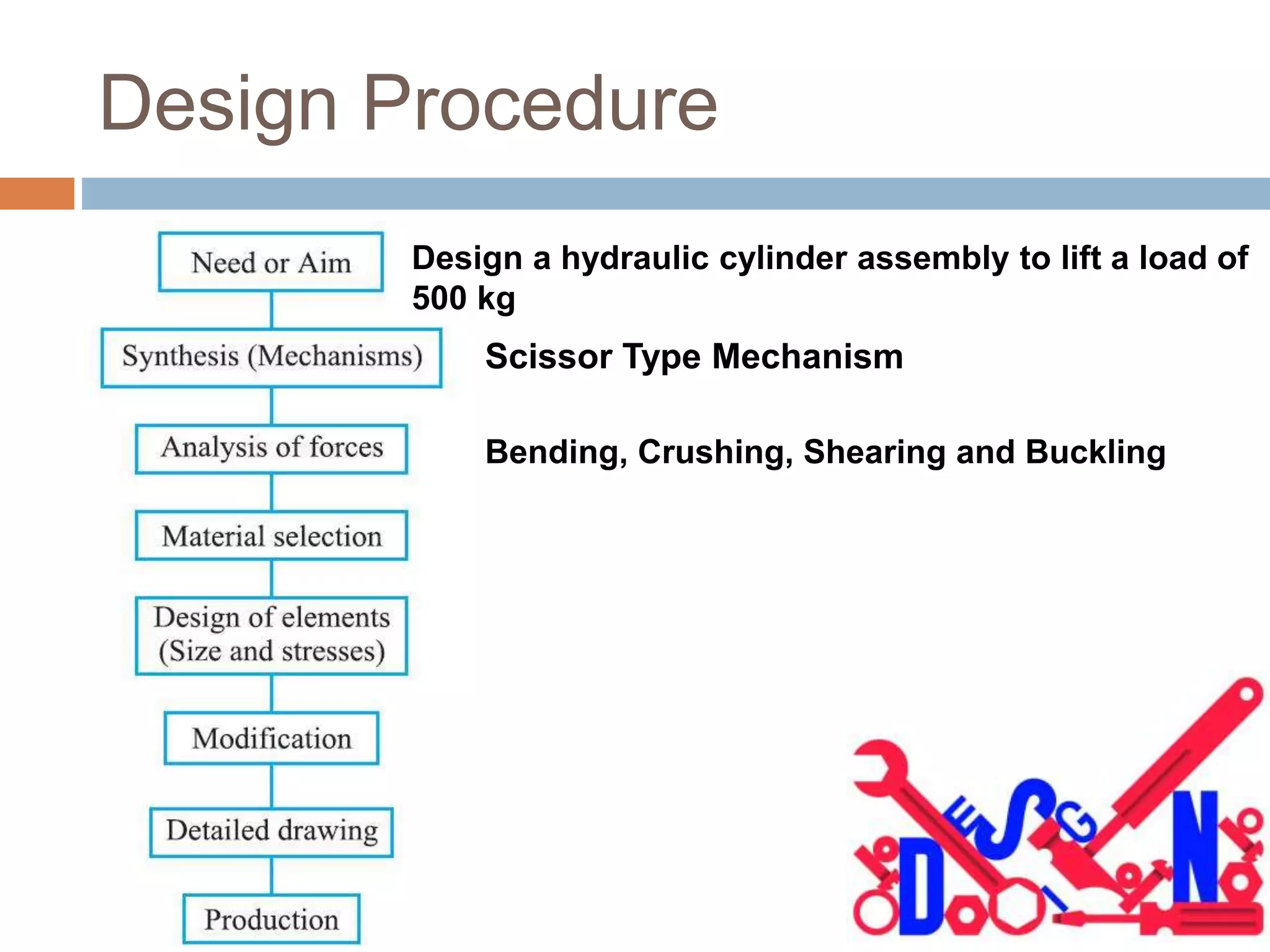 Hydraulic Scissor Lift PPT PPT