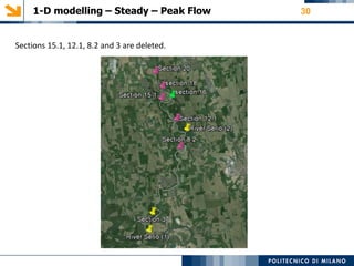 1-D modelling – Steady – Peak Flow 30
Sections 15.1, 12.1, 8.2 and 3 are deleted.
 