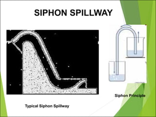 SIPHON SPILLWAY
Siphon Principle
Typical Siphon Spillway
 
