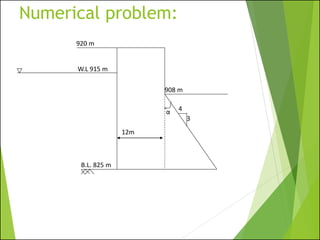 Numerical problem:
12m
α
920 m
908 m
W.L 915 m
4
3
B.L. 825 m
 