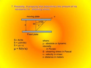 Hydraulics for engineers | PPTX