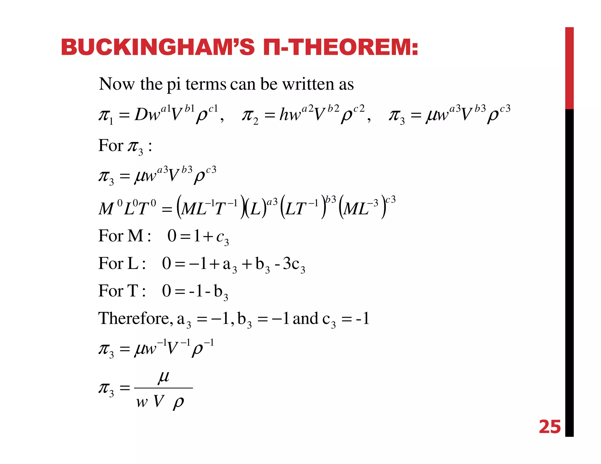 BUCKINGHAM’S Π-THEOREM:
333
3
222
2
111
1 ,,
aswrittenbecantermspitheNow
cbacbacba
VwVhwVDw ρµπρπρπ ===
( )( ) ( ) ( )
ρ
µ
π
ρµπ
ρµπ
π
Vw
Vw
c
MLLTLTMLTLM
Vw
cba
cba
=
=
=−=−=
=
++−=
+=
=
=
−−−
−−−−
3
111
3
333
3
333
3
3331311000
333
3
3
-1cand1b1,aTherefore,
b--10:TFor
3c-ba10:LFor
10:MFor
:For
25
 