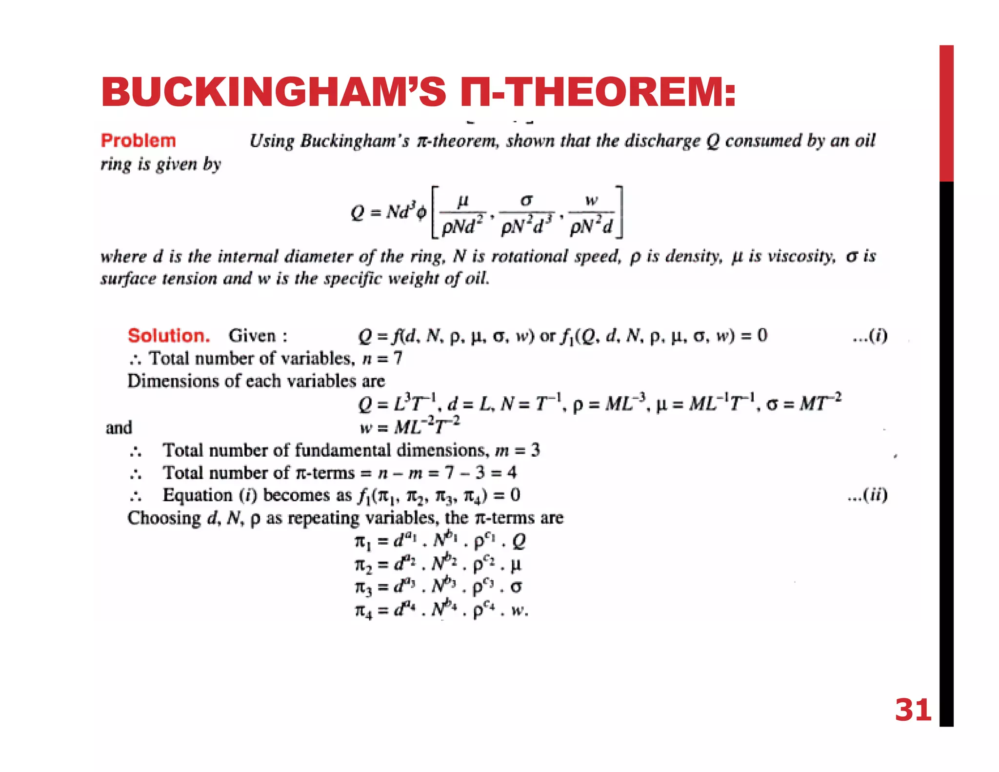 BUCKINGHAM’S Π-THEOREM:
31
 