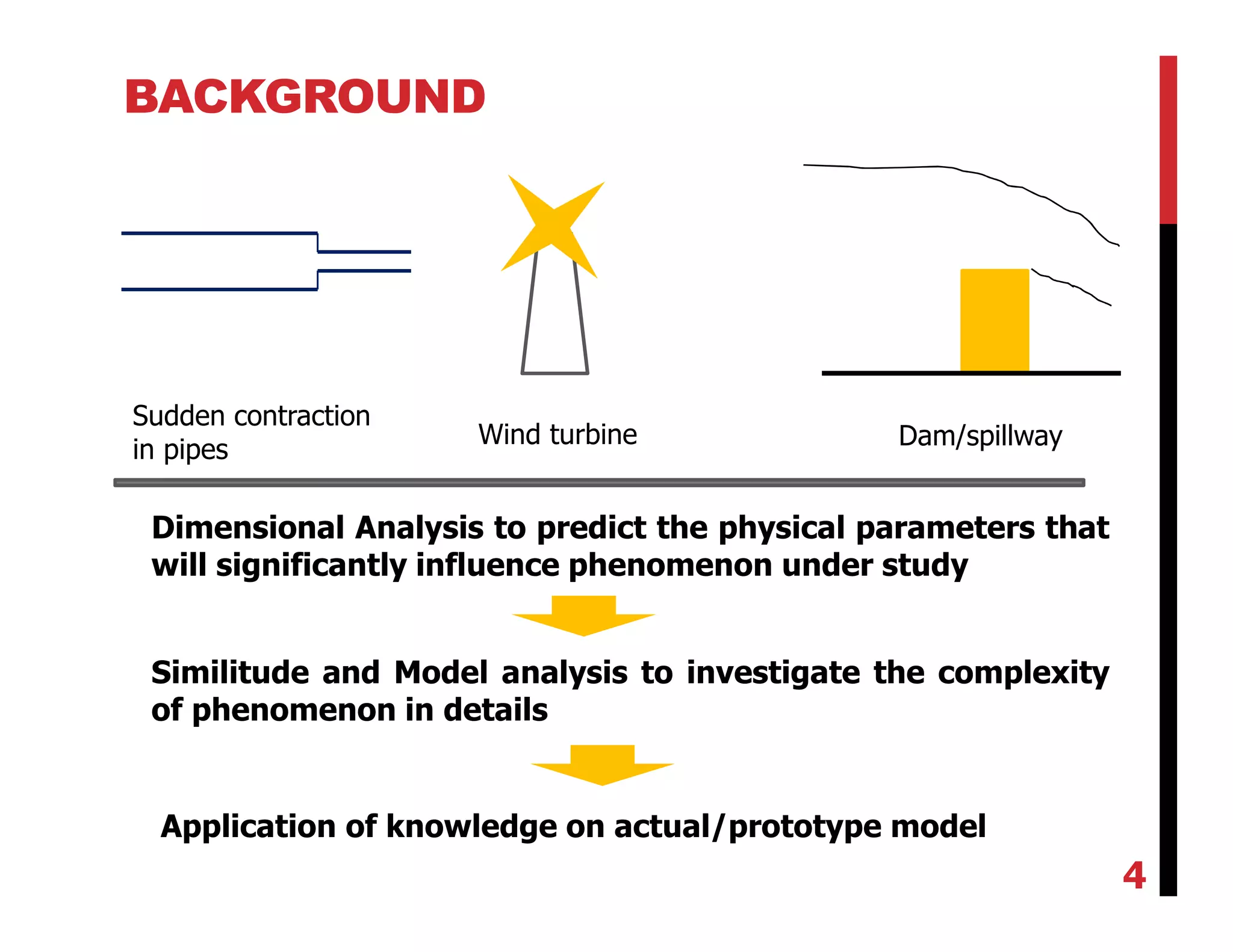 BACKGROUND
Dimensional Analysis to predict the physical parameters that
will significantly influence phenomenon under study
Similitude and Model analysis to investigate the complexity
of phenomenon in details
Application of knowledge on actual/prototype model
Wind turbine Dam/spillway
Sudden contraction
in pipes
4
 