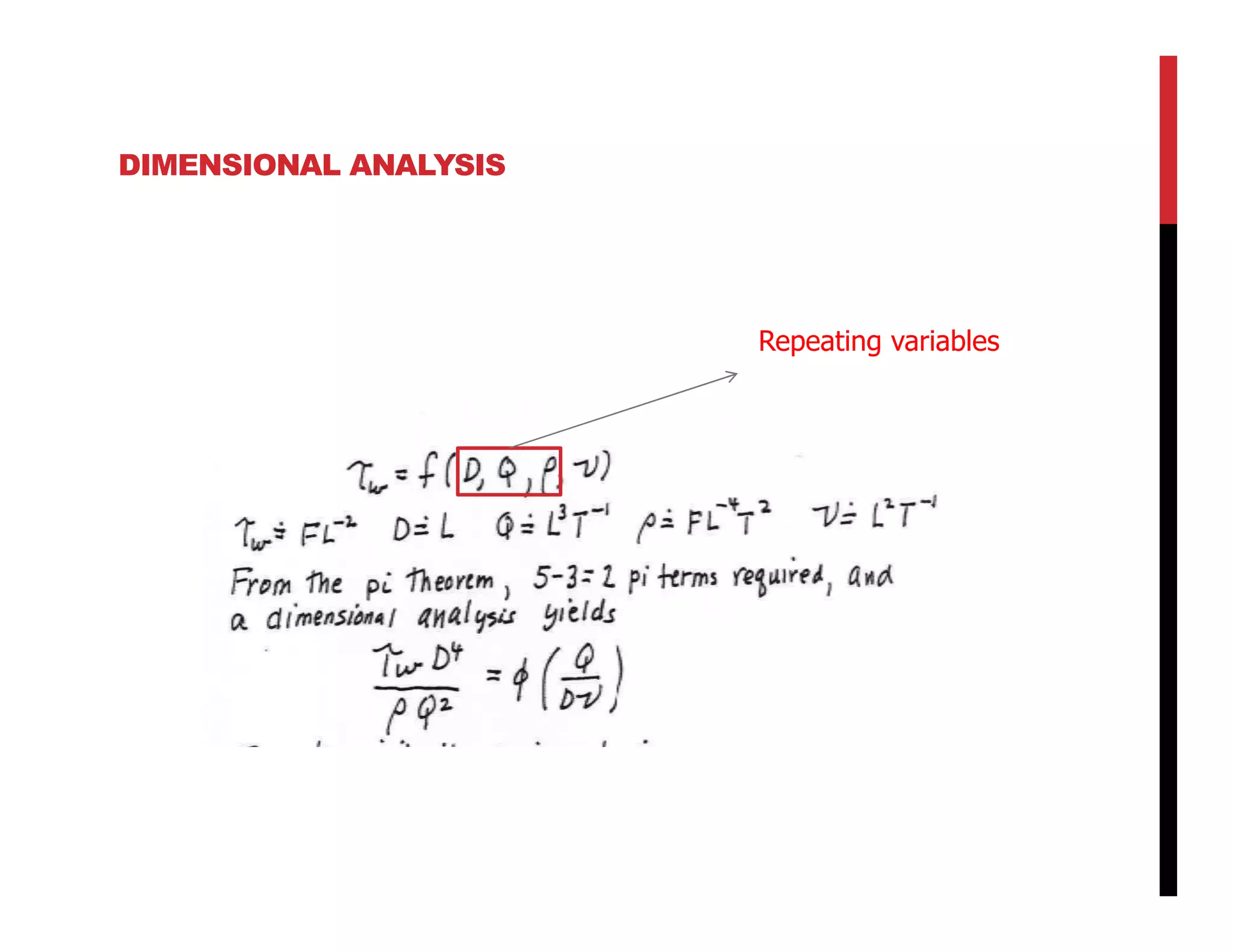 DIMENSIONAL ANALYSIS
Repeating variables
 