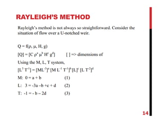 RAYLEIGH’S METHOD
14
 