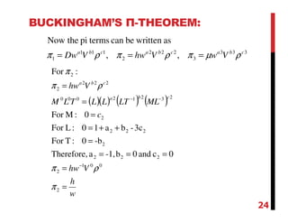 BUCKINGHAM’S Π-THEOREM:
333
3
222
2
111
1 ,,
aswrittenbecantermspitheNow
cbacbacba
VwVhwVDw ρµπρπρπ ===
( )( ) ( ) ( )
w
h
Vhw
c
MLLTLLTLM
Vhw
cba
cba
=
=
===
=
++=
=
=
=
−
−−
2
001
2
222
2
222
2
23212000
222
2
2
0cand0b-1,aTherefore,
-b0:TFor
3c-ba10:LFor
0:MFor
:For
π
ρπ
ρπ
π
24
 