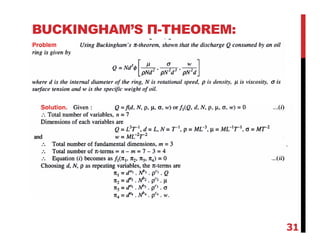 BUCKINGHAM’S Π-THEOREM:
31
 
