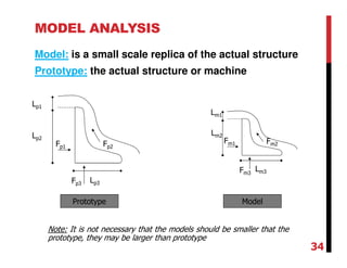 MODEL ANALYSIS
Model: is a small scale replica of the actual structure
Prototype: the actual structure or machine
Prototype Model
Lp3
Lp1
Lp2
Fp1
Fp3
Fp2
Lm3
Lm1
Lm2
Fm1
Fm3
Fm2
34
Note: It is not necessary that the models should be smaller that the
prototype, they may be larger than prototype
 